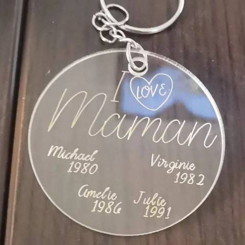 Porte clef