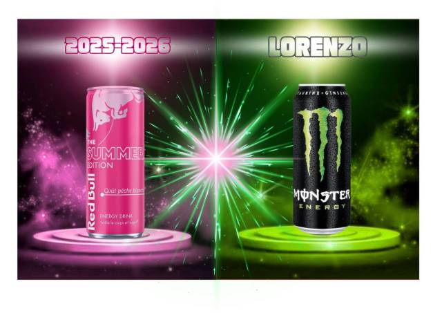 personnalisation agenda - Model 2 